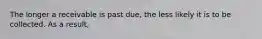The longer a receivable is past due, the less likely it is to be collected. As a result,