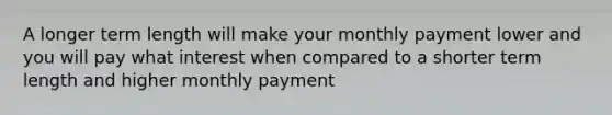 A longer term length will make your monthly payment lower and you will pay what interest when compared to a shorter term length and higher monthly payment