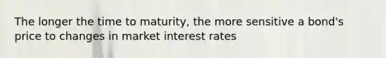 The longer the time to maturity, the more sensitive a bond's price to changes in market interest rates