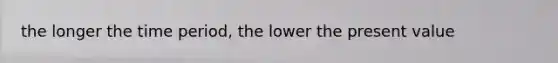 the longer the time period, the lower the present value