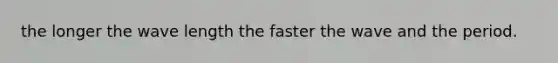 the longer the wave length the faster the wave and the period.