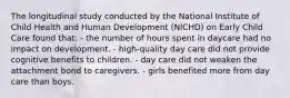 The longitudinal study conducted by the National Institute of Child Health and Human Development (NICHD) on Early Child Care found that: - the number of hours spent in daycare had no impact on development. - high-quality day care did not provide cognitive benefits to children. - day care did not weaken the attachment bond to caregivers. - girls benefited more from day care than boys.