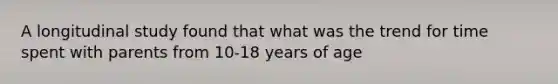 A longitudinal study found that what was the trend for time spent with parents from 10-18 years of age