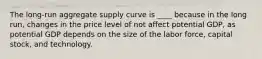 The long-run aggregate supply curve is ____ because in the long run, changes in the price level of not affect potential GDP, as potential GDP depends on the size of the labor force, capital stock, and technology.