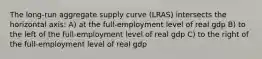 The long-run aggregate supply curve (LRAS) intersects the horizontal axis: A) at the full-employment level of real gdp B) to the left of the full-employment level of real gdp C) to the right of the full-employment level of real gdp