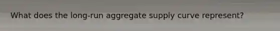 What does the long-run aggregate supply curve represent?