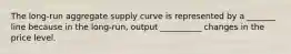 The long-run aggregate supply curve is represented by a _______ line because in the long-run, output __________ changes in the price level.