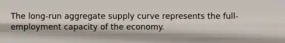 The long-run aggregate supply curve represents the full-employment capacity of the economy.