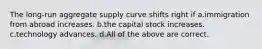 The long-run aggregate supply curve shifts right if a.immigration from abroad increases. b.the capital stock increases. c.technology advances. d.All of the above are correct.