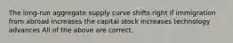 The long-run aggregate supply curve shifts right if immigration from abroad increases the capital stock increases technology advances All of the above are correct.