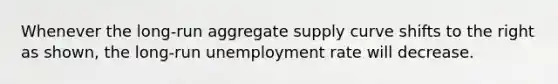 Whenever the long-run aggregate supply curve shifts to the right as shown, the long-run unemployment rate will decrease.