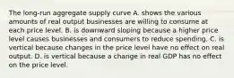 The long-run aggregate supply curve A. shows the various amounts of real output businesses are willing to consume at each price level. B. is downward sloping because a higher price level causes businesses and consumers to reduce spending. C. is vertical because changes in the price level have no effect on real output. D. is vertical because a change in real GDP has no effect on the price level.