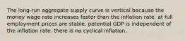 The long-run aggregate supply curve is vertical because the money wage rate increases faster than the inflation rate. at full employment prices are stable. potential GDP is independent of the inflation rate. there is no cyclical inflation.