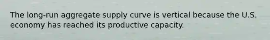 The long-run aggregate supply curve is vertical because the U.S. economy has reached its productive capacity.