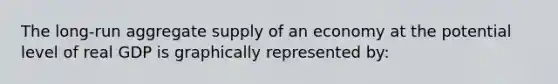 The long-run aggregate supply of an economy at the potential level of real GDP is graphically represented by: