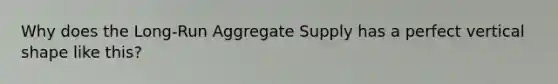 Why does the Long-Run Aggregate Supply has a perfect vertical shape like this?