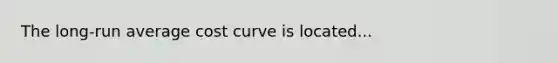 The long-run average cost curve is located...