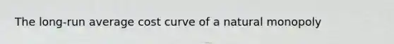 The long-run average cost curve of a natural monopoly