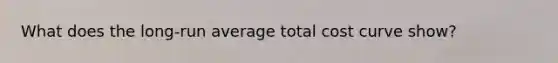 What does the long-run average total cost curve show?