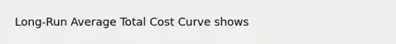 Long-Run Average Total Cost Curve shows