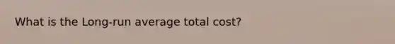 What is the Long-run average total cost?