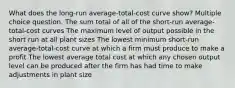 What does the long-run average-total-cost curve show? Multiple choice question. The sum total of all of the short-run average-total-cost curves The maximum level of output possible in the short run at all plant sizes The lowest minimum short-run average-total-cost curve at which a firm must produce to make a profit The lowest average total cost at which any chosen output level can be produced after the firm has had time to make adjustments in plant size