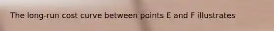 The long-run cost curve between points E and F illustrates