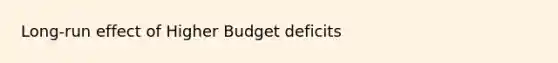 Long-run effect of Higher Budget deficits