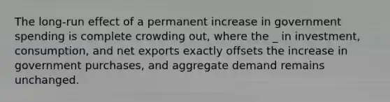 The long-run effect of a permanent increase in government spending is complete crowding out, where the _ in investment, consumption, and net exports exactly offsets the increase in government purchases, and aggregate demand remains unchanged.