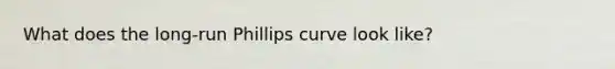 What does the long-run Phillips curve look like?