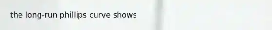the long-run phillips curve shows