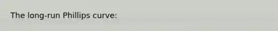 The long-run Phillips curve: