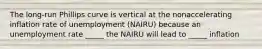 The long-run Phillips curve is vertical at the nonaccelerating inflation rate of unemployment (NAIRU) because an unemployment rate _____ the NAIRU will lead to _____ inflation