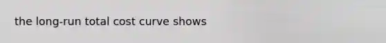 the long-run total cost curve shows