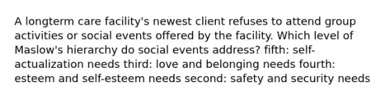 A longterm care facility's newest client refuses to attend group activities or social events offered by the facility. Which level of Maslow's hierarchy do social events address? fifth: self-actualization needs third: love and belonging needs fourth: esteem and self-esteem needs second: safety and security needs