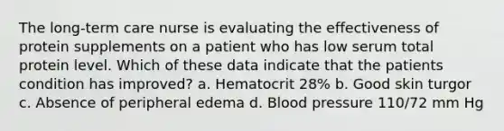 The long-term care nurse is evaluating the effectiveness of protein supplements on a patient who has low serum total protein level. Which of these data indicate that the patients condition has improved? a. Hematocrit 28% b. Good skin turgor c. Absence of peripheral edema d. Blood pressure 110/72 mm Hg