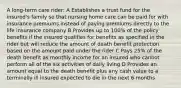 A long-term care rider: A Establishes a trust fund for the insured's family so that nursing home care can be paid for with insurance premiums instead of paying premiums directly to the life insurance company B Provides up to 100% of the policy benefits if the insured qualifies for benefits as specified in the rider but will reduce the amount of death benefit protection based on the amount paid under the rider C Pays 25% of the death benefit as monthly income for an insured who cannot perform all of the six activities of daily living D Provides an amount equal to the death benefit plus any cash value to a terminally ill insured expected to die in the next 6 months