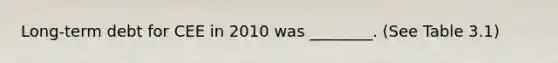 Long-term debt for CEE in 2010 was ________. (See Table 3.1)