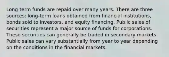 Long-term funds are repaid over many years. There are three sources: long-term loans obtained from financial institutions, bonds sold to investors, and equity financing. Public sales of securities represent a major source of funds for corporations. These securities can generally be traded in secondary markets. Public sales can vary substantially from year to year depending on the conditions in the financial markets.