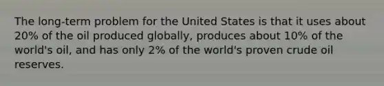 The long-term problem for the United States is that it uses about 20% of the oil produced globally, produces about 10% of the world's oil, and has only 2% of the world's proven crude oil reserves.​