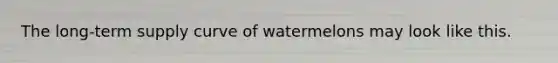 The long-term supply curve of watermelons may look like this.
