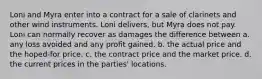 Loni and Myra enter into a contract for a sale of clarinets and other wind instruments. Loni delivers, but Myra does not pay. Loni can normally recover as damages the difference between a. any loss avoided and any profit gained. b. the actual price and the hoped-for price. c. the contract price and the market price. d. the current prices in the parties' locations.