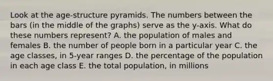 Look at the age-structure pyramids. The numbers between the bars (in the middle of the graphs) serve as the y-axis. What do these numbers represent? A. the population of males and females B. the number of people born in a particular year C. the age classes, in 5-year ranges D. the percentage of the population in each age class E. the total population, in millions