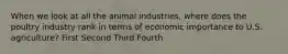 When we look at all the animal industries, where does the poultry industry rank in terms of economic importance to U.S. agriculture? First Second Third Fourth