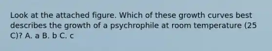 Look at the attached figure. Which of these growth curves best describes the growth of a psychrophile at room temperature (25 C)? A. a B. b C. c