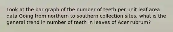 Look at the <a href='https://www.questionai.com/knowledge/kKndKXKlBK-bar-graph' class='anchor-knowledge'>bar graph</a> of the number of teeth per unit leaf area data Going from northern to southern collection sites, what is the general trend in number of teeth in leaves of Acer rubrum?