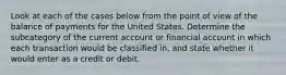 Look at each of the cases below from the point of view of the balance of payments for the United States. Determine the subcategory of the current account or financial account in which each transaction would be classified​ in, and state whether it would enter as a credit or debit.