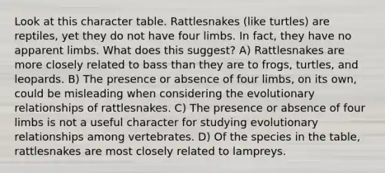 Look at this character table. Rattlesnakes (like turtles) are reptiles, yet they do not have four limbs. In fact, they have no apparent limbs. What does this suggest? A) Rattlesnakes are more closely related to bass than they are to frogs, turtles, and leopards. B) The presence or absence of four limbs, on its own, could be misleading when considering the evolutionary relationships of rattlesnakes. C) The presence or absence of four limbs is not a useful character for studying evolutionary relationships among vertebrates. D) Of the species in the table, rattlesnakes are most closely related to lampreys.