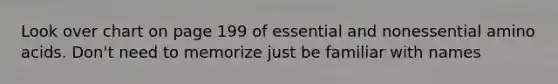 Look over chart on page 199 of essential and nonessential amino acids. Don't need to memorize just be familiar with names