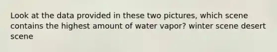 Look at the data provided in these two pictures, which scene contains the highest amount of water vapor? winter scene desert scene